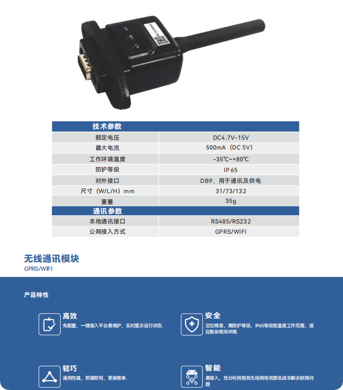 無線通訊模塊.png